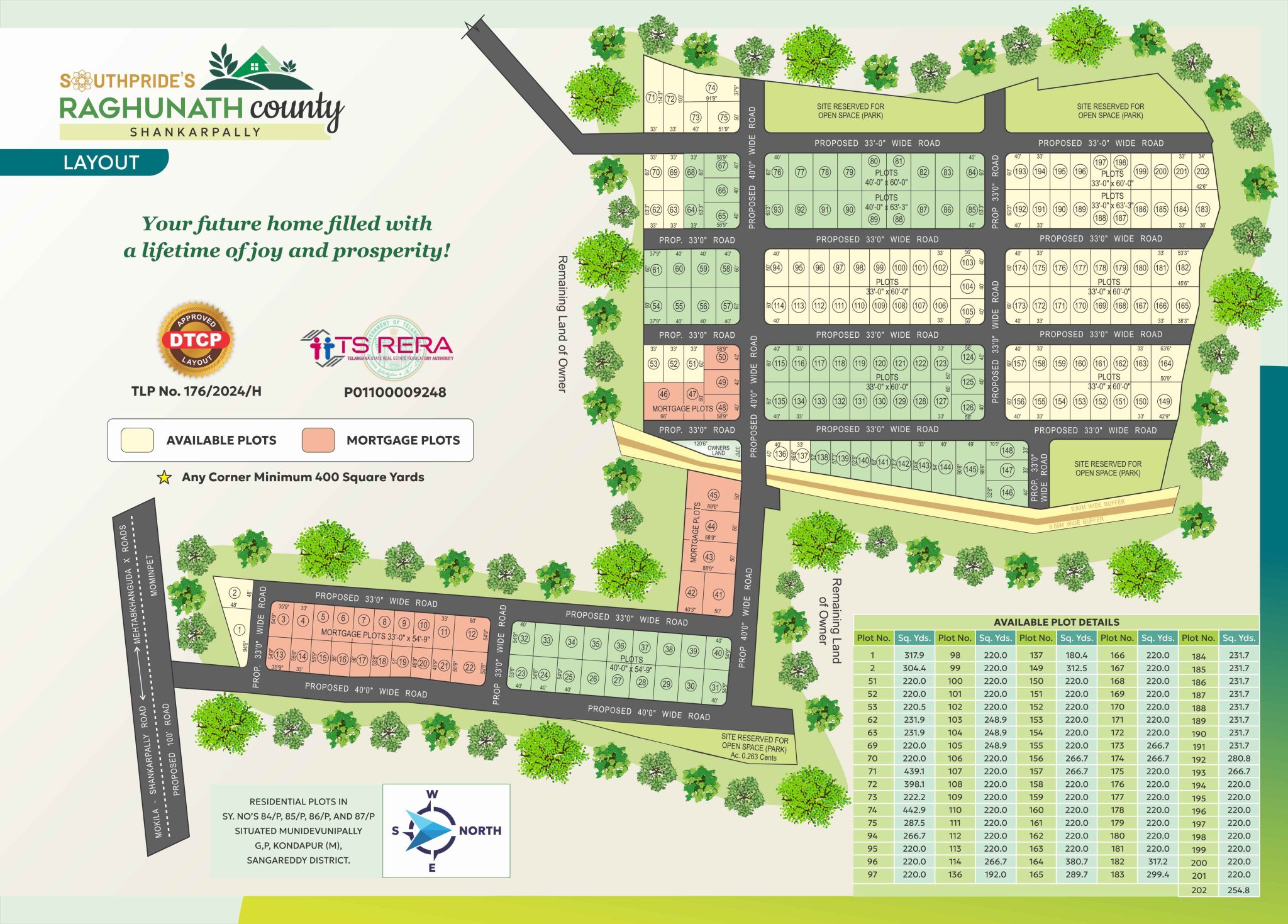 Southpride_Raghunath_County_Layout